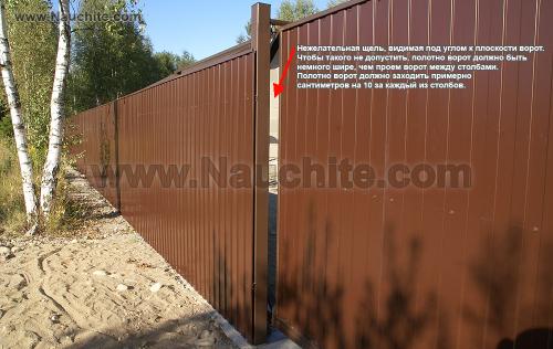 Откатные ворота для забора. Откатные ворота. Считаем оптимальную ширину проема