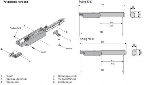 Как самостоятельно отрегулировать секционные ворота!!! 07