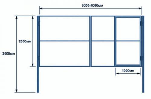 Ширина калитки в частном доме. Нюансы месторасположения ворот