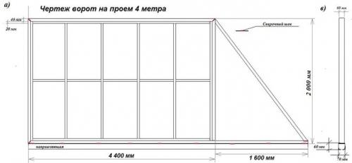 Откатные ворота с автоматикой. Что такое откатные ворота 02