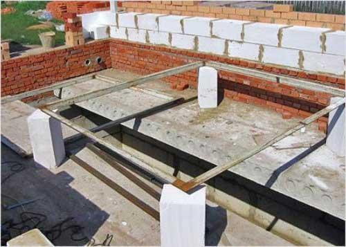 Гаражные ворота из уголка своими руками. Изготовление рамы гаражных ворот