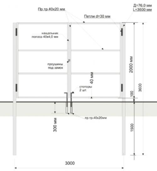 Металлические ворота в гараж своими руками. Металлические ворота для гаража: общая информация