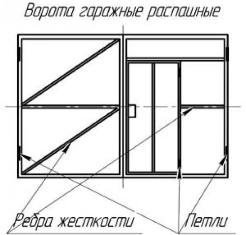 Деревянные ворота для гаража. Особенности монтажа