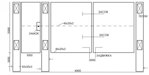 Металлические ворота с калиткой. Декоративные калитки и ворота 03