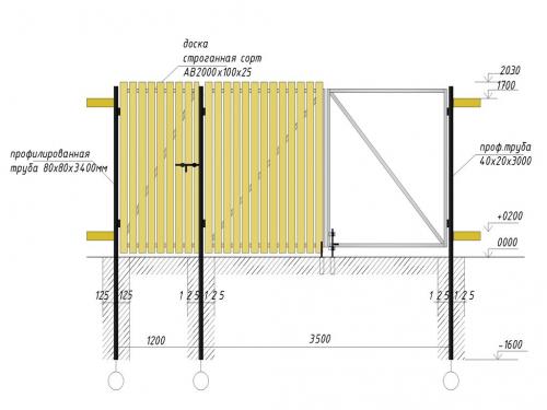 Ворота на участок своими руками. 