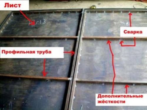 Обрамление гаражных ворот. Технология изготовления