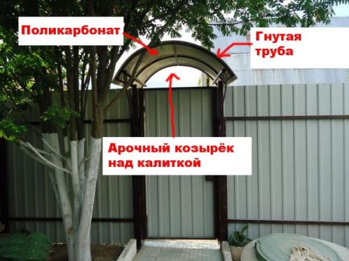 Калитка с профлиста. Калитка из профнастила — советы по подбору оптимальной конструкции. 75 фото установки