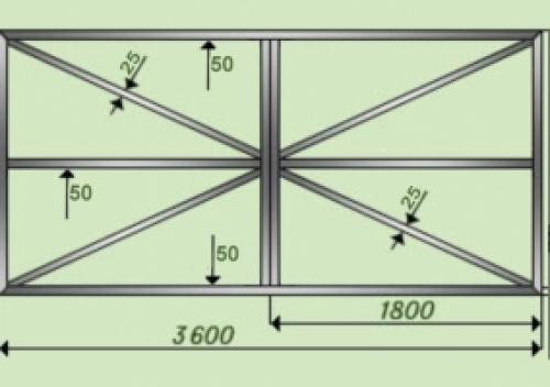 Ворота для частного дома из металлопрофиля. Конструкции створок 07