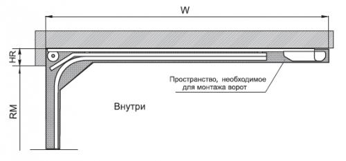 Требования к распашным гаражным воротам. Основные требования к гаражным воротам 10 Требования к распашным гаражным воротам. Основные требования к гаражным воротам 10