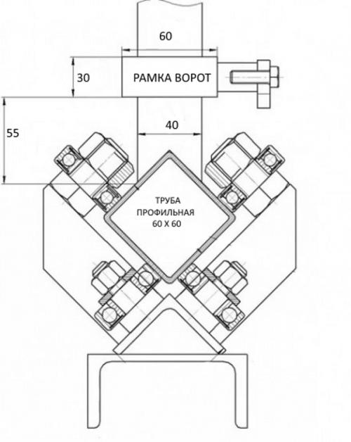 Делаем откатные ворота по схеме Якселя своими.. Как я откатные ворота делал... Схема Якселя 01