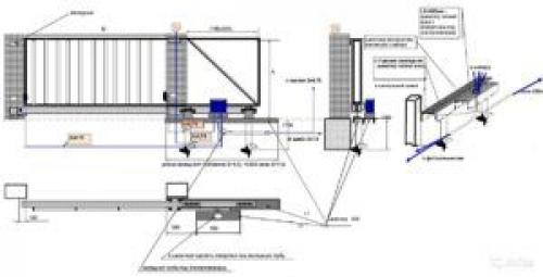 Установка откатных ворот на винтовые сваи. Конструкция на винтовых сваях