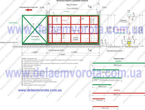 Пошаговая подробная инструкция установки откатных ворот. Преимущества откатных ворот 16