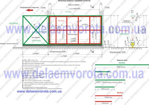 Пошаговая подробная инструкция установки откатных ворот. Преимущества откатных ворот 13