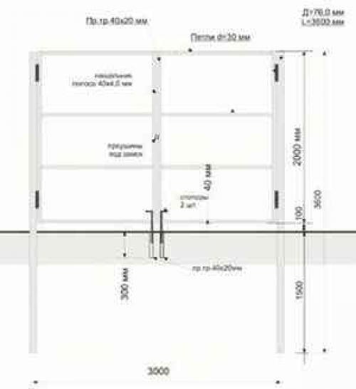 Установка железных ворот на деревянный гараж. Металлические ворота для гаража: общая информация