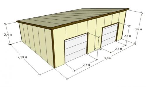 Размер гаража на 2 машины друг за другом. Оптимальные параметры гаража на два автомобиля