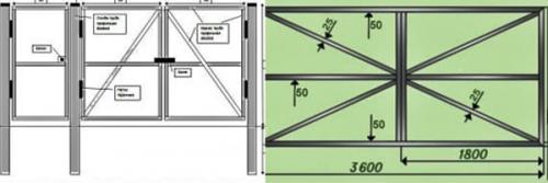 Чертеж ворот с калиткой из профнастила. Ворота из профлиста своими руками