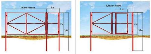 Чертеж ворот с калиткой из профнастила. Ворота из профлиста своими руками