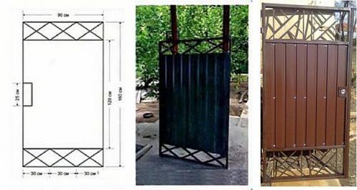 Калитка из профильной трубы своими руками. Составление проекта и подготовка необходимых материалов 01