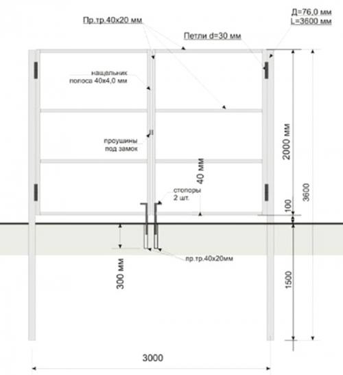 Каркас ворот своими руками. Распашные ворота своими руками: поэтапный ход изготовления