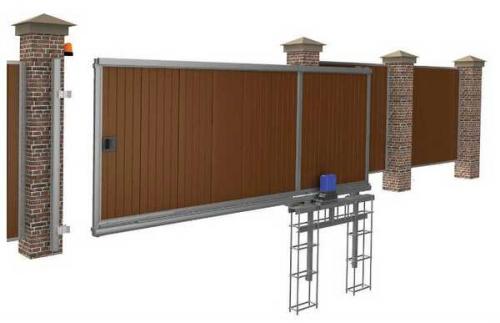 Столбчатый фундамент для откатных ворот. Как сделать фундамент под откатные ворота: схемы, фото и видео