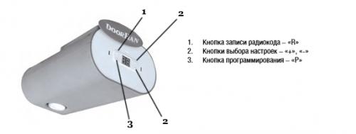Настройка автоматики гаражных ворот. Инструкция настройки автоматики