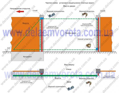 Автоматика для откатных ворот своими руками схема. Уникальная автоматика для откатных ворот своими руками в единственном экземпляре 16 Автоматика для откатных ворот своими руками схема. Уникальная автоматика для откатных ворот своими руками в единственном экземпляре 16