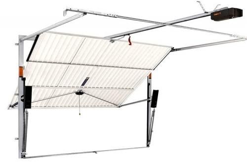 Качественные ворота. Виды ворот по конструкции