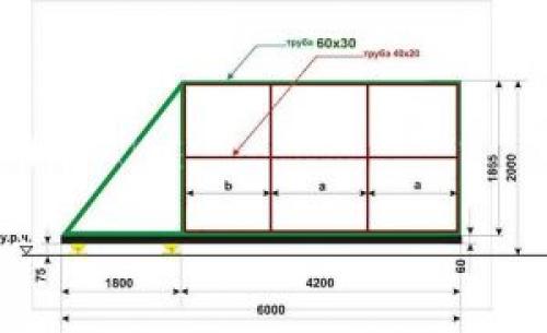 Откатные ворота своими руками пошагово. Конструкция и принцип работы откатных ворот 34 Откатные ворота своими руками пошагово. Конструкция и принцип работы откатных ворот 34