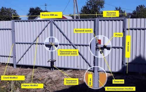 Правила установки ворот. Как установить ворота из профнастила своими руками — поэтапная с фото и описанием техника установки раздвижных, и распашных ворот