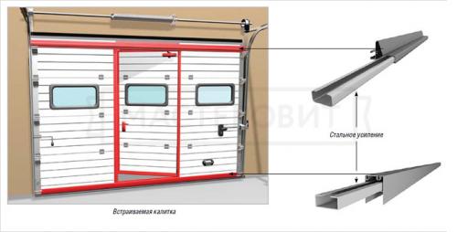 Схема гаражных подъемных ворот и правила монтажа. Плюсы 02