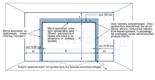 Схема гаражных подъемных ворот и правила монтажа. Плюсы 05
