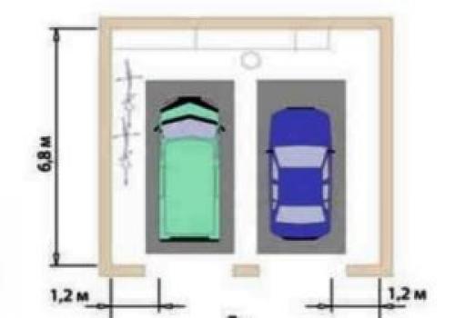 Рассчитываем ширину гаражных ворот. Размеры ворот для гаража на 2 машины