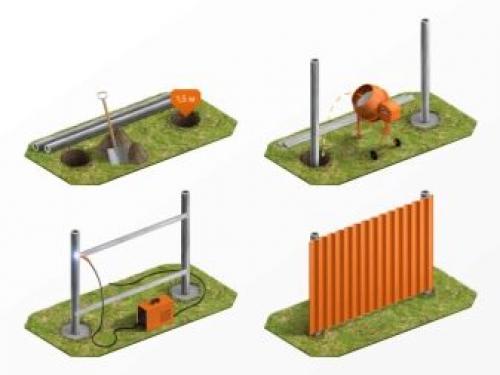 Столбы для ворот из кирпича или металлических труб. Как выбрать столбы 03