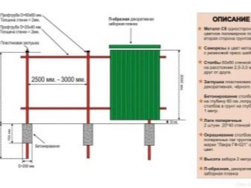 Столбы для ворот из кирпича или металлических труб. Как выбрать столбы 02