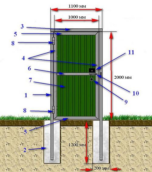 Как сварить ворота и калитку из профтрубы своими руками. Эскиз 14 Как сварить ворота и калитку из профтрубы своими руками. Эскиз 14