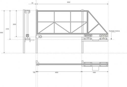 Откатные ворота по уголку. Подходящая ширина проема