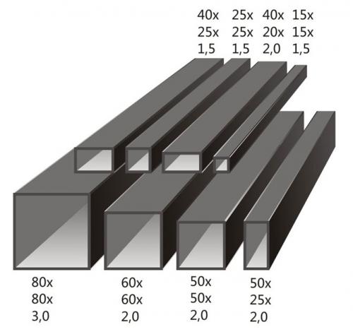 Ворота из профильной трубы 40х20 своими руками. Подготовительные работы