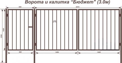 Красивые ворота своими руками. Что понадобится для создания чертежа