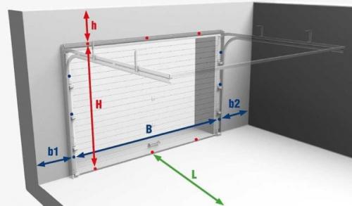 Сборка секционных ворот своими руками. Замеры и размеры