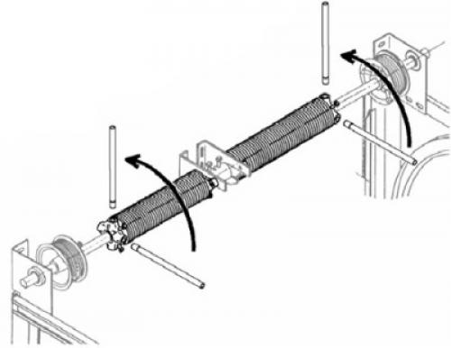Регулировка тросов секционных ворот. Регулировка секционных ворот: Дорхан и Алютех