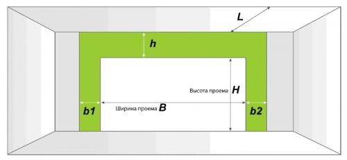 Как сделать ворота своими руками из дерева. Делаем ворота