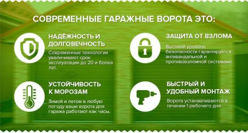 Все плюсы и минусы секционных гаражных ворот. Виды подъемных ворот 04 Все плюсы и минусы секционных гаражных ворот. Виды подъемных ворот 04