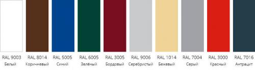 Все плюсы и минусы секционных гаражных ворот. Виды подъемных ворот 03 Все плюсы и минусы секционных гаражных ворот. Виды подъемных ворот 03