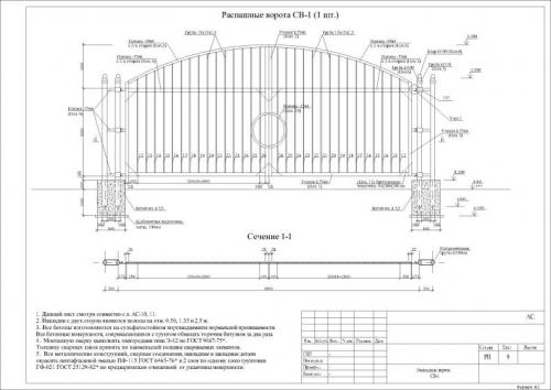 Ворота для дома своими руками. Что понадобится для создания чертежа