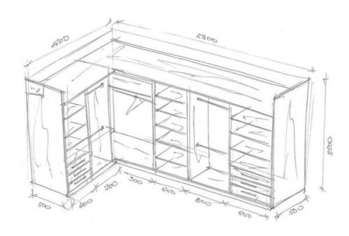 Как сделать гардеробную своими руками из гипсокартона. Проектирование