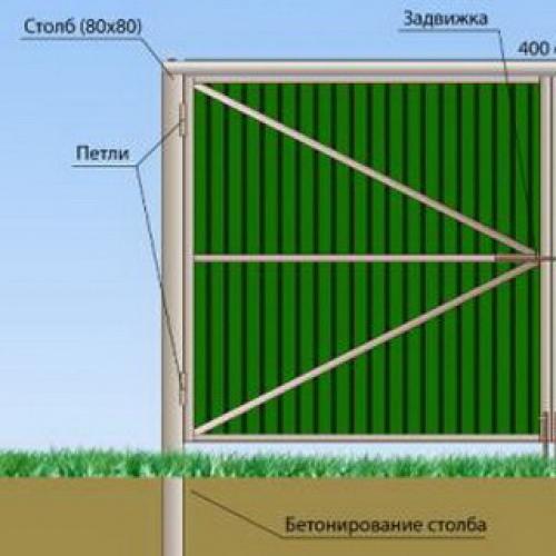 Как самому собрать гаражные ворота с калиткой. Виды конструкций 14 Как самому собрать гаражные ворота с калиткой. Виды конструкций 14