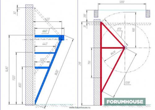 Автоматические ворота в гараж. Самодельные подъемные ворота в гараж