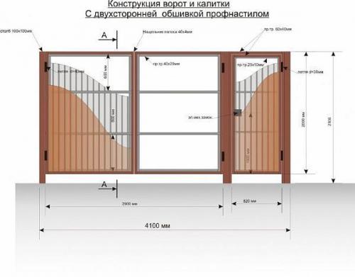 Калитка из профнастила своими руками. Подготовка деталей для рамы 02