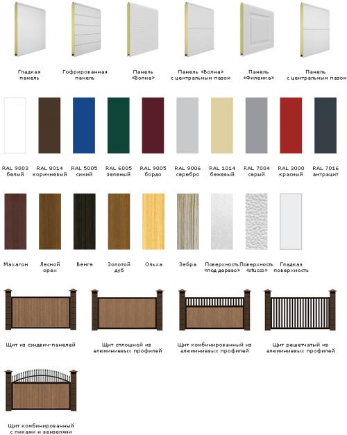 Откатные ворота Дорхан. Практичность и надежность откатных ворот Дорхан