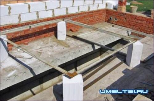 Распашные ворота для гаража своими руками. Изготовление распашных гаражных ворот своими руками